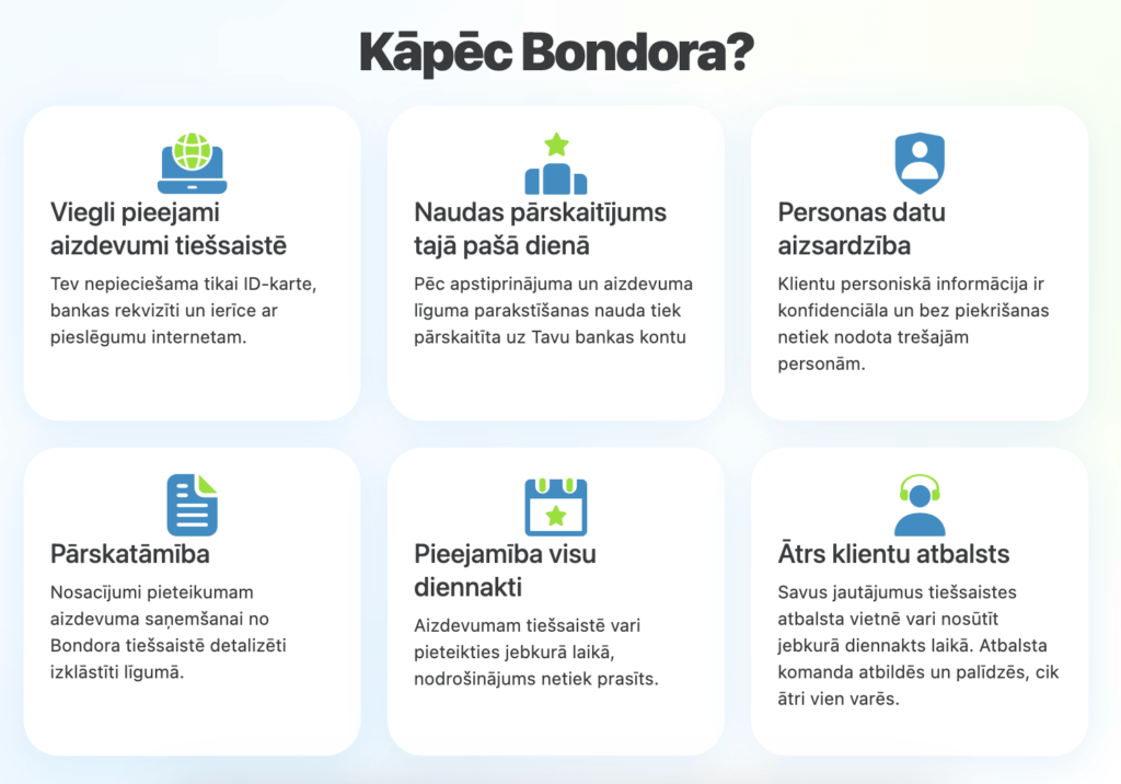 Kāpēc Bondora?