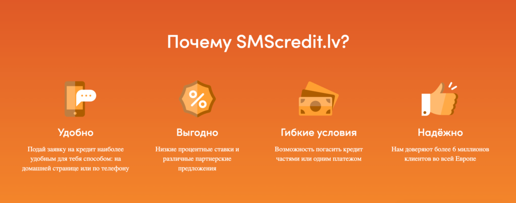 Почему SMScredit.lv?