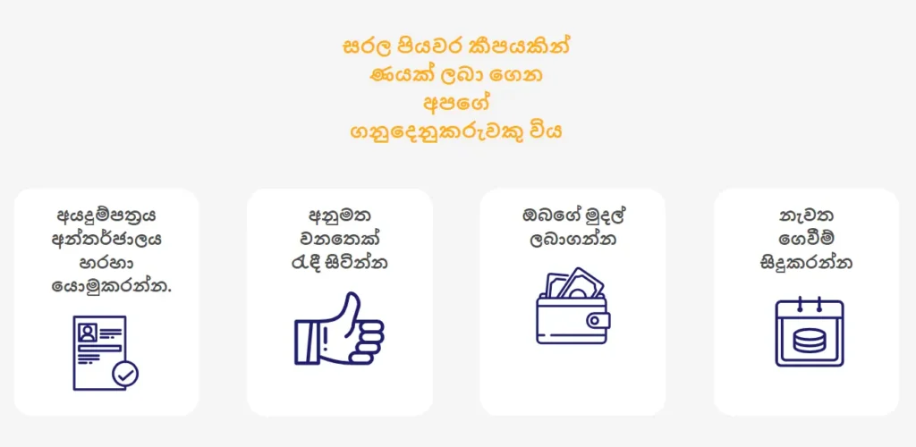 loanme ණයක් අයදුම් කරන ආකාරය