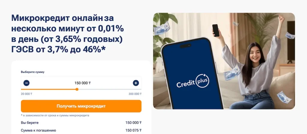 Кредитный калькулятор Creditplus